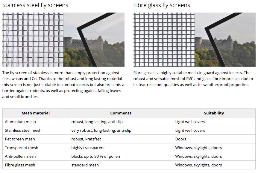 best-flyscreen-mesh-material